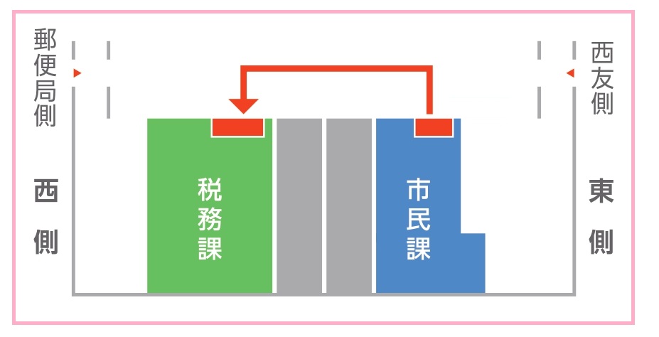 証明書発行窓口フロアマップ